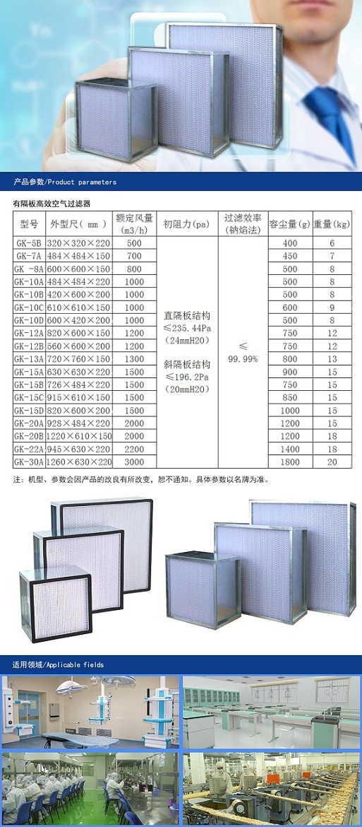 新闻有隔板过滤器